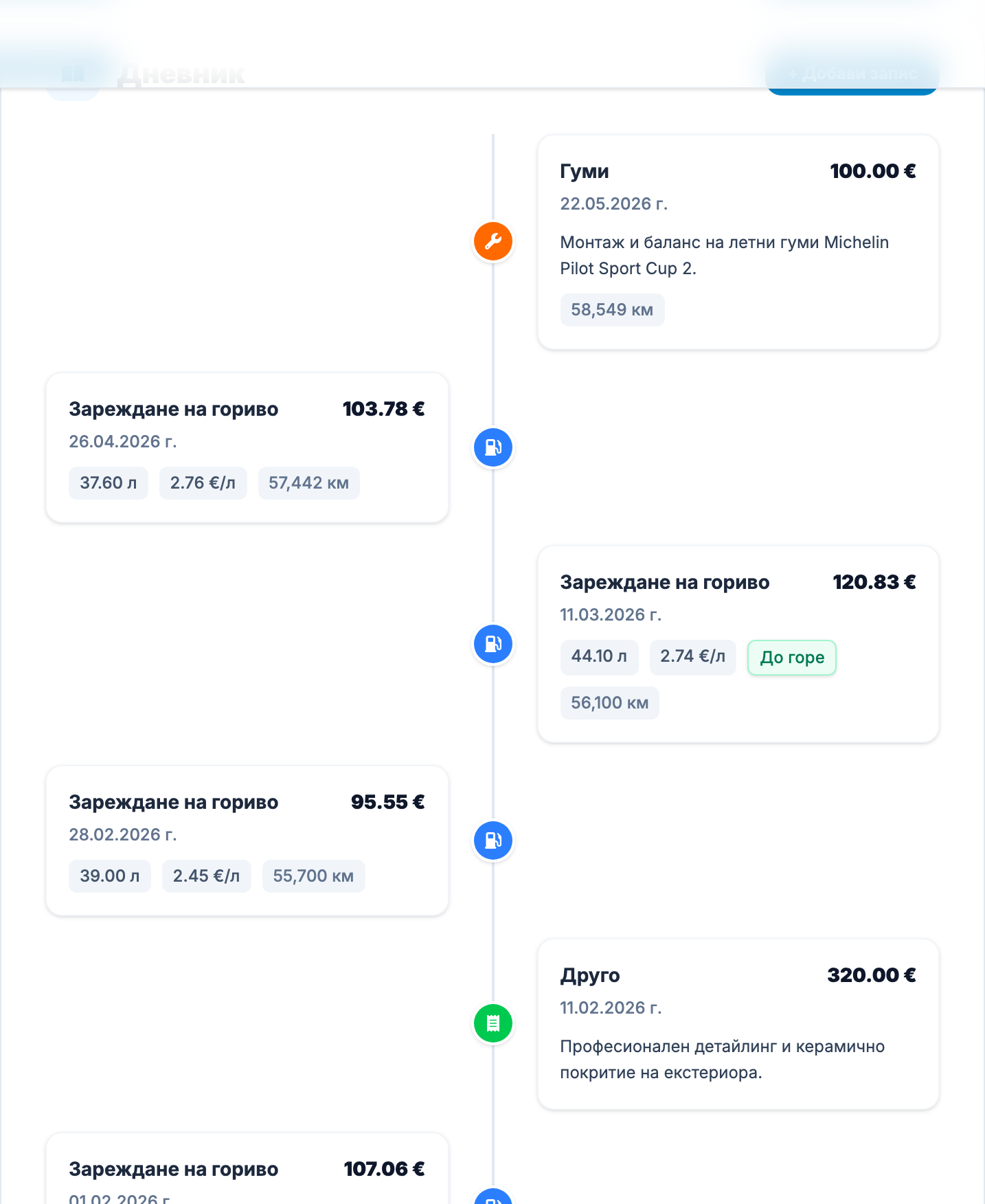 Хронология на дневника на автомобила